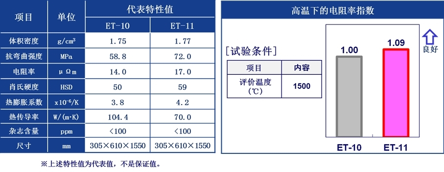 chi-p10-1.jpg