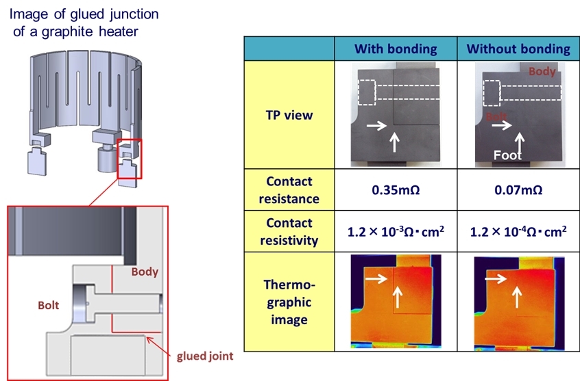 Eng_adhesion_2.jpg