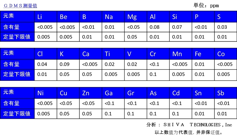 chi-t01-5.jpg