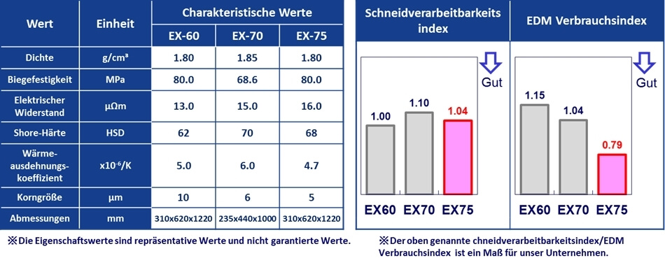 ger-ex-75-1.jpg