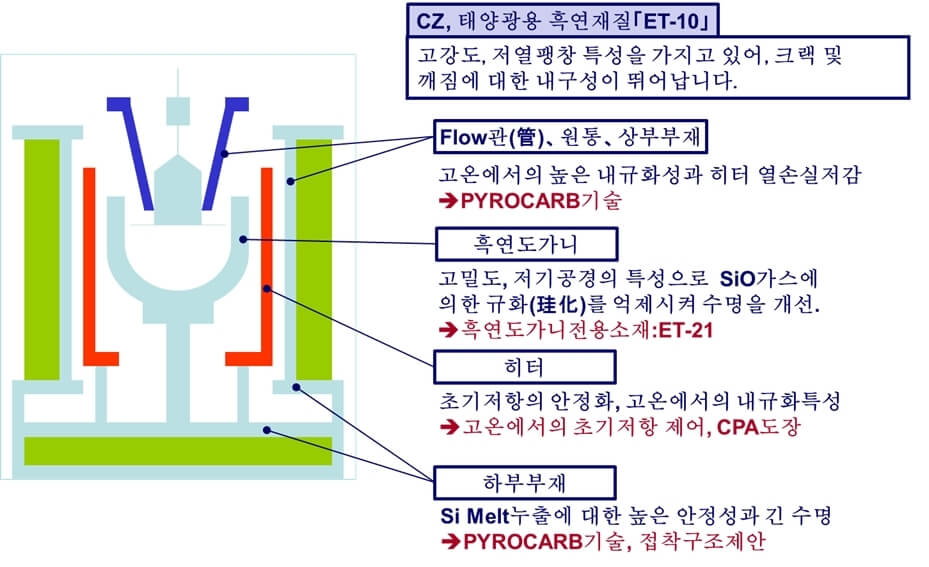 kor-p01-1.jpg