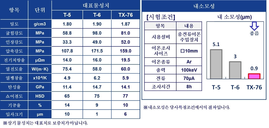 kor-p07-1.jpg