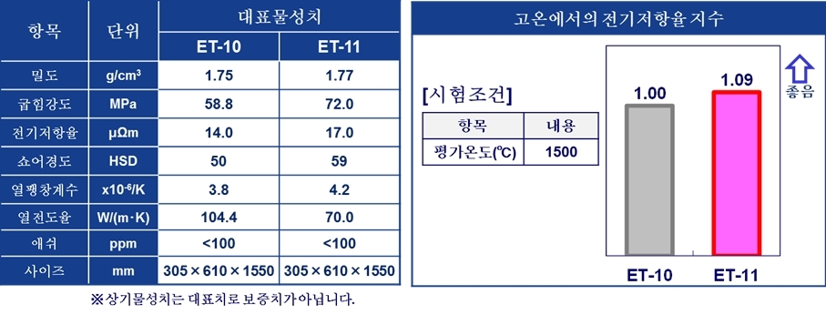 kor-p10-1.jpg