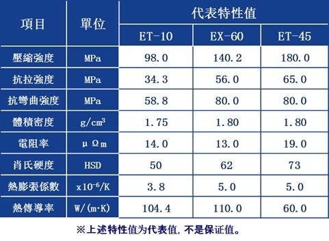 tai-p11-1.jpg