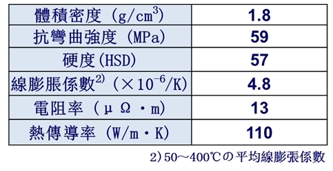 tai-t06-3.jpg