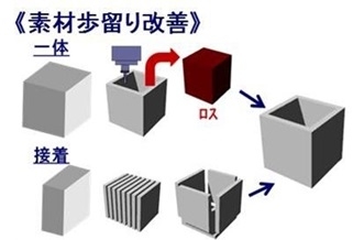 adhesion1ul.jpg